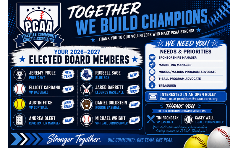 Board Election Recap